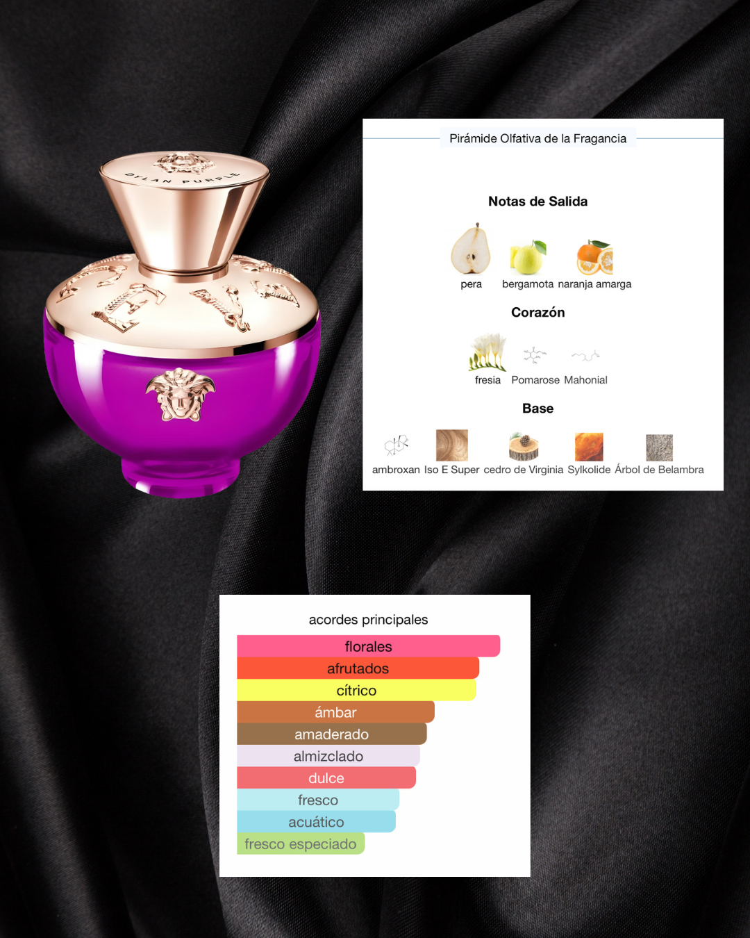 Dylan Purple Roll~On