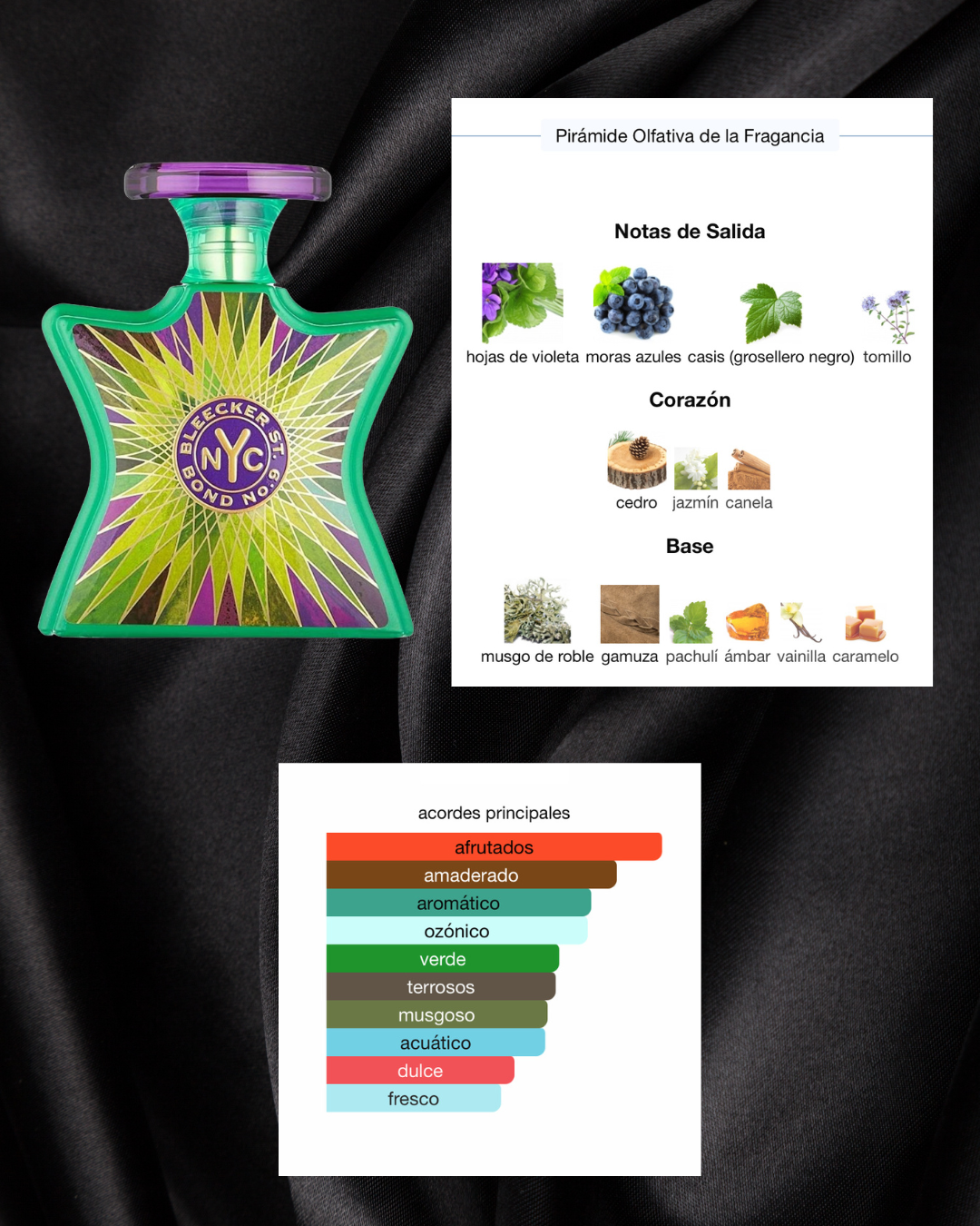 Bleeker ST Bond#9 Roll~On