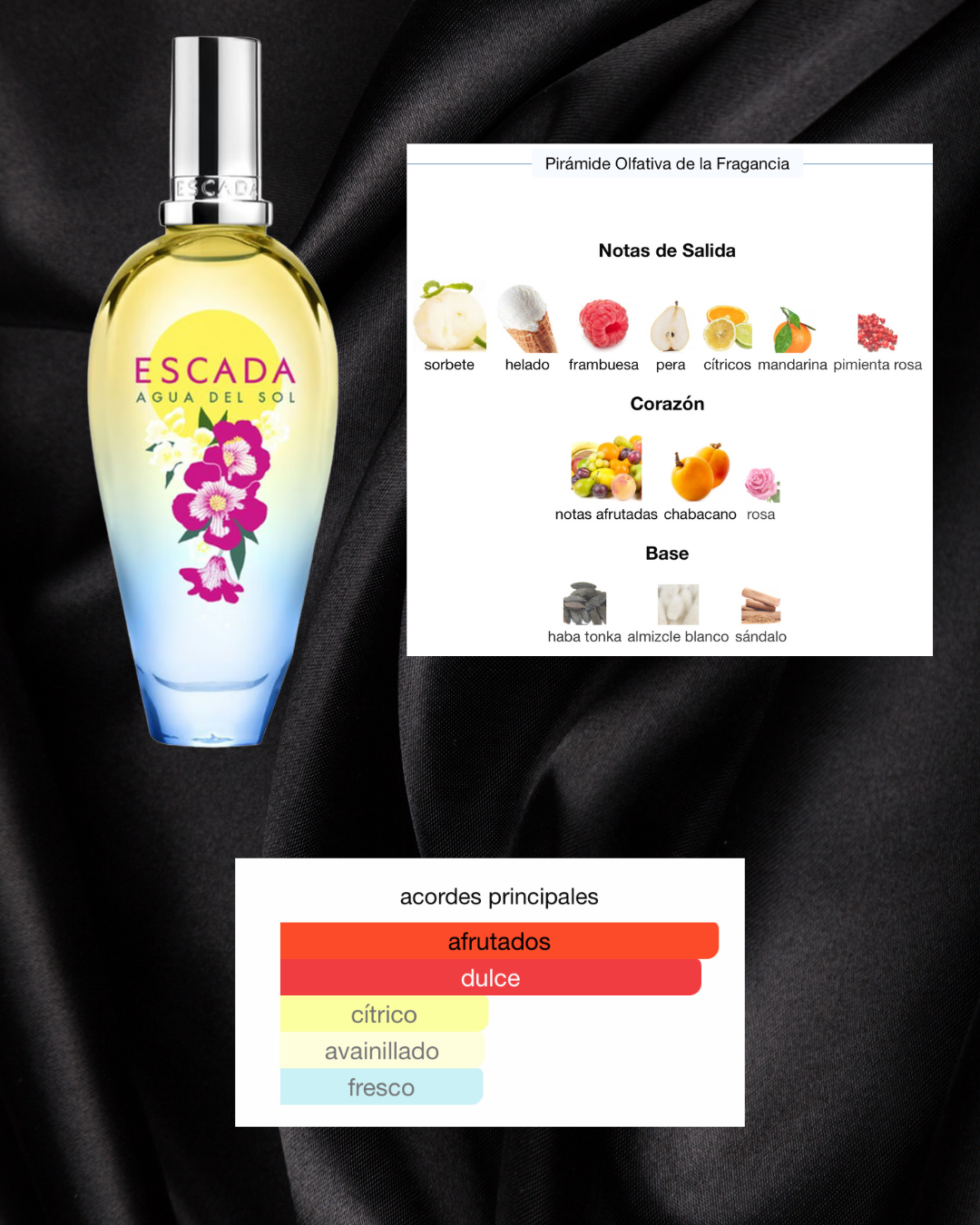 Escada Agua Del Sol Roll~On