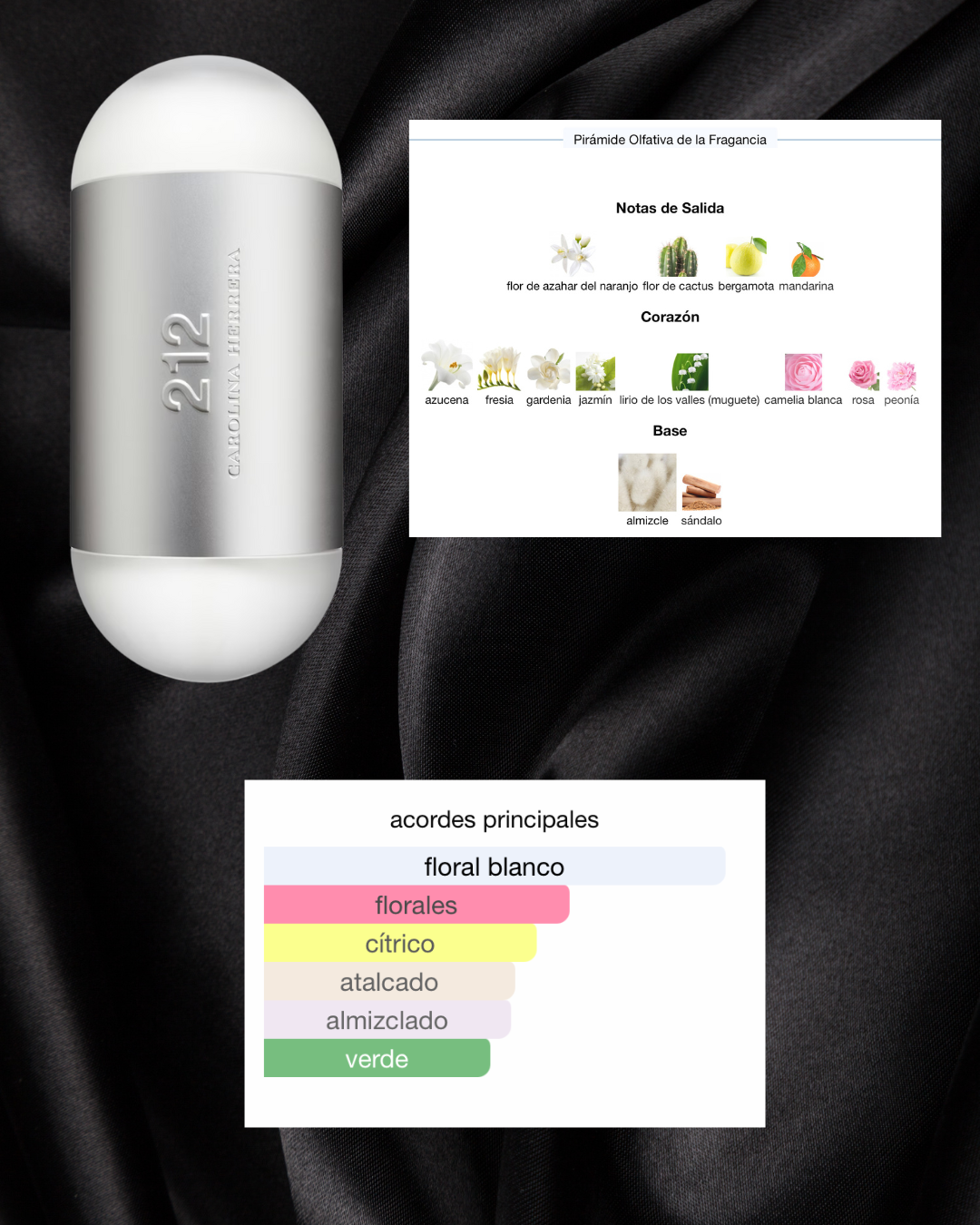 212 Carolina Herrera Roll~On