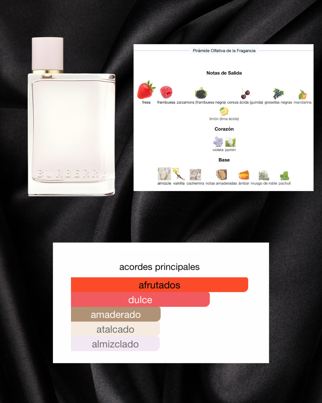 Burberry Her Roll~On