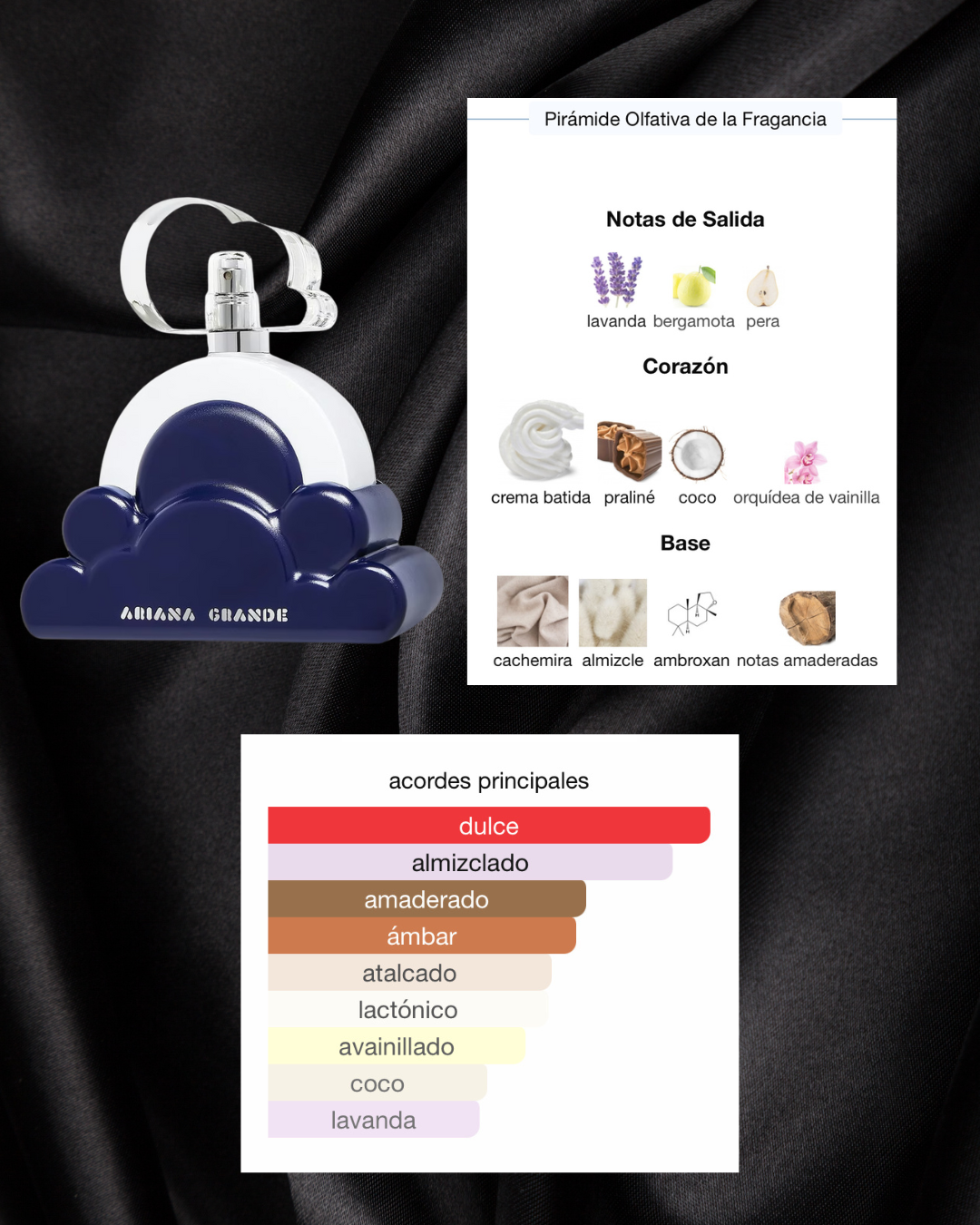 Cloud Intense 2.0 Roll~On