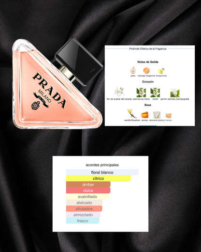 Prada Paradoxe Roll~On