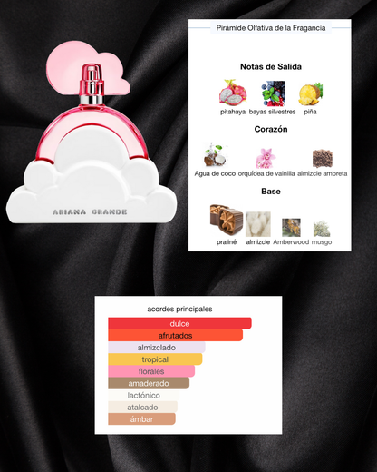 Cloud Pink By AG Roll~On