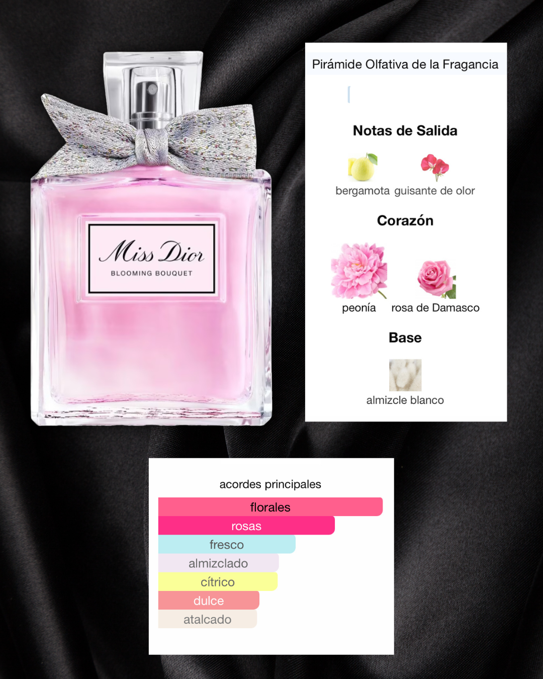 Miss Dior Blooming Bouquet Roll~On